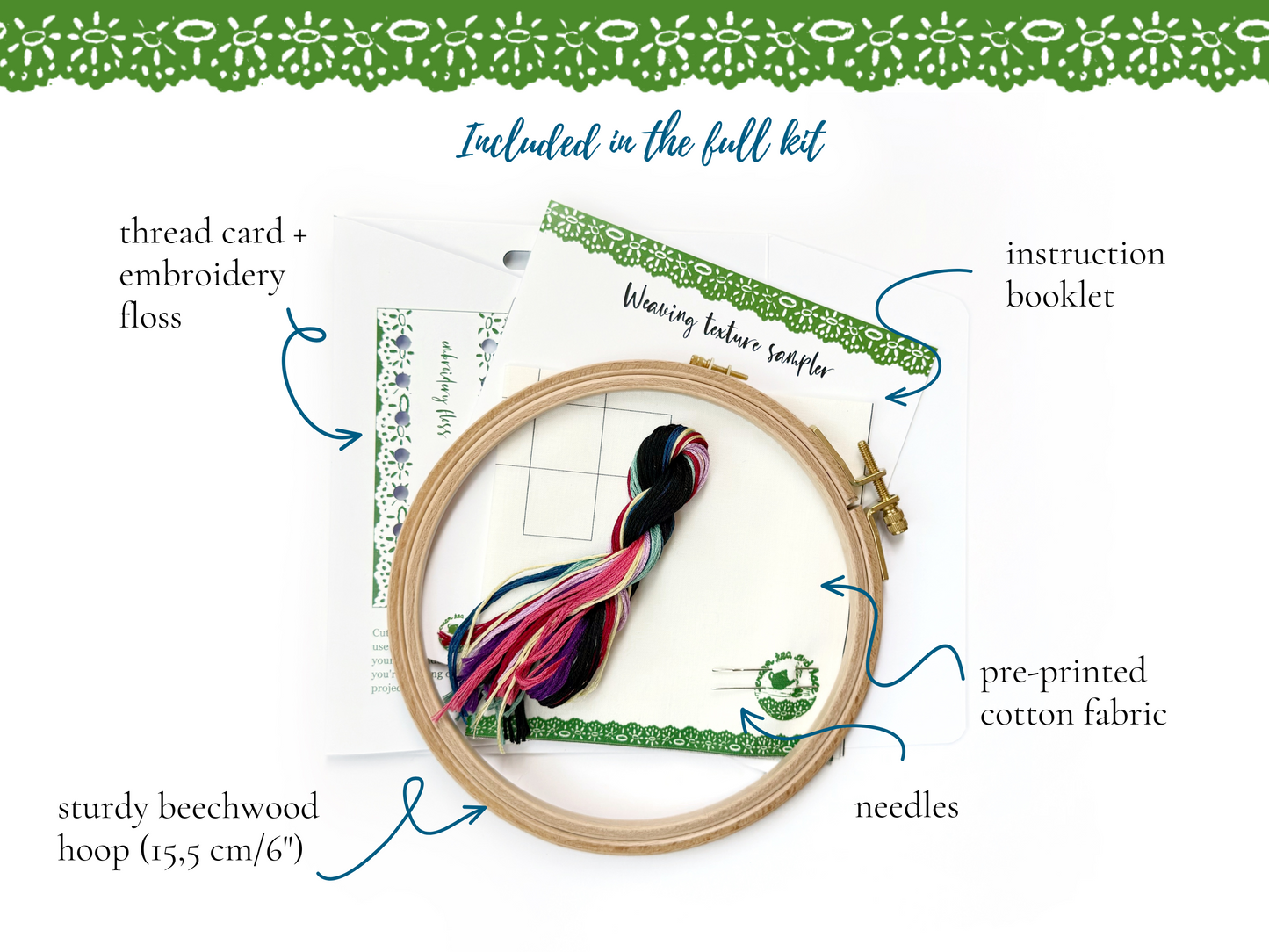 Woven texture sampler embroidery kit